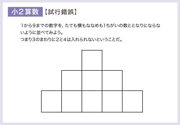 低学年向けエクタス厳選問題集 をwebで公開中 ｚ会エクタス 公式サイト